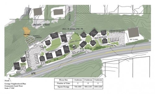 The Rasmuson funding will cover site preparation for the first six cottages on the right. Construction funding will be secured by the SCLT through a variety of traditional channels. The homes should be under construction by spring. (SCLT image)