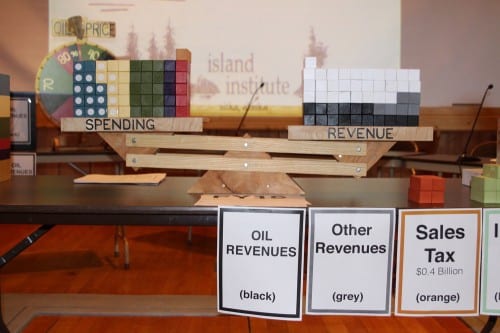 Alaska's FY16 budget, writ large in wooden blocks. "Our budget is balanced on the back of our savings," Kreiss-Tomkins said, most of which is from the Constitutional Budget Reserve - the white blocks. (Emily Kwong/KCAW photo)
