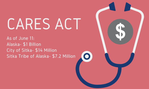 Sitkans can now apply for CARES Act subsidies